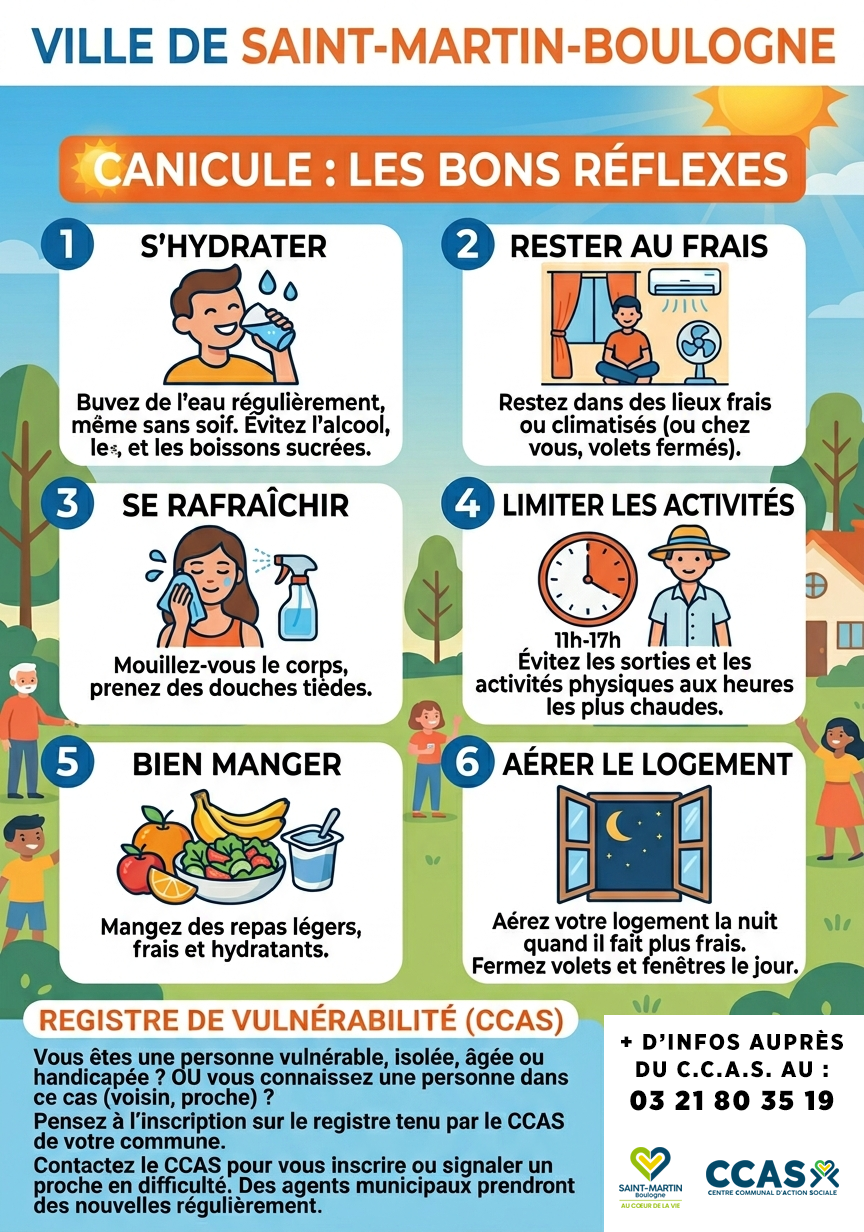 Prévention – fortes chaleurs
